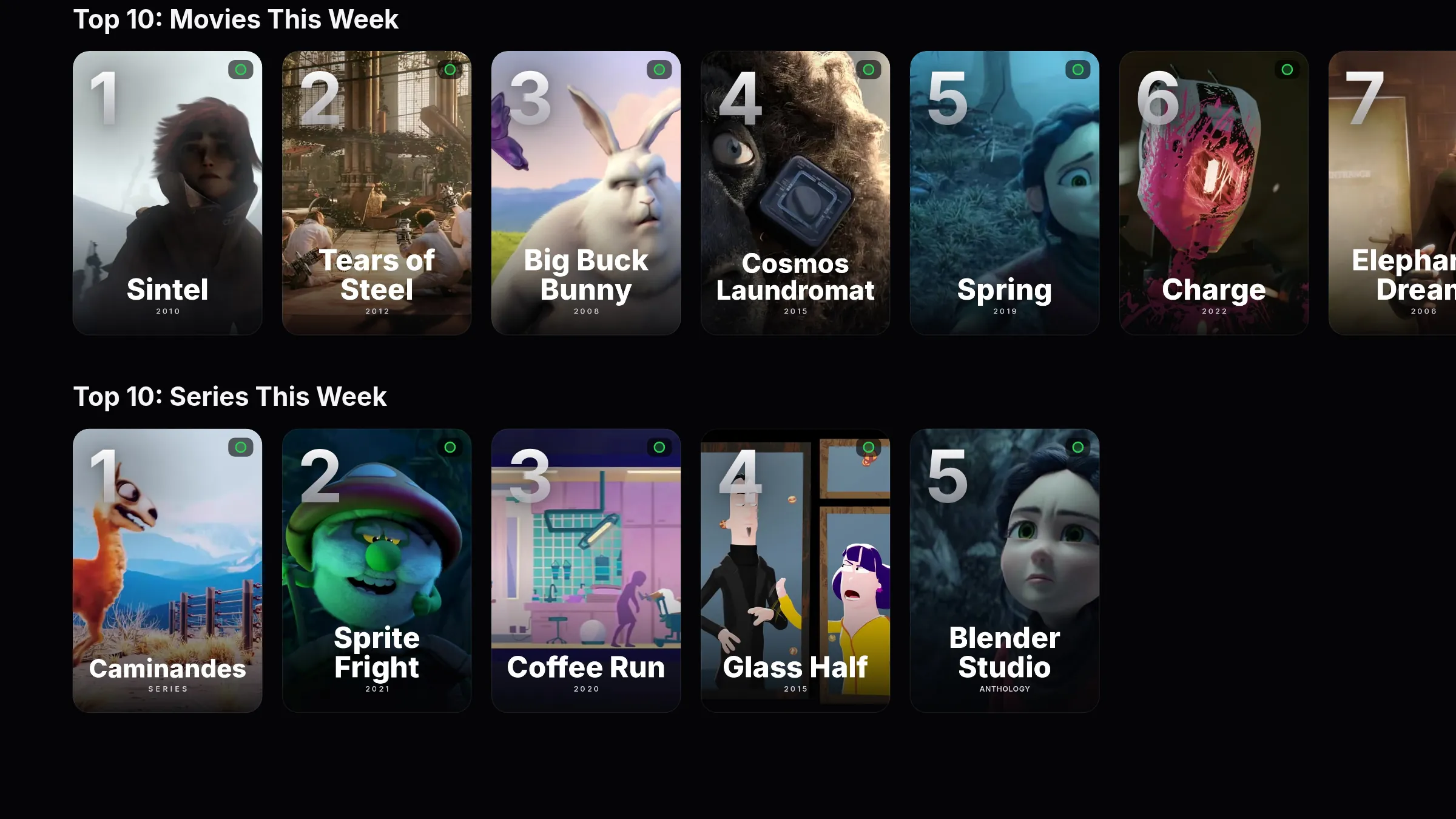 This week’s Top 10 movies and series in CTV+