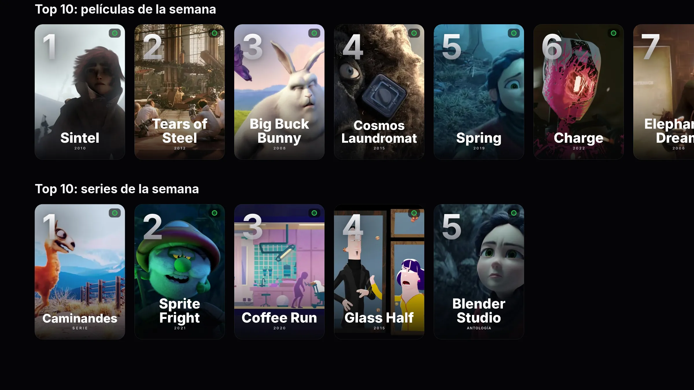 Top 10 de películas y series de la semana en CTV+