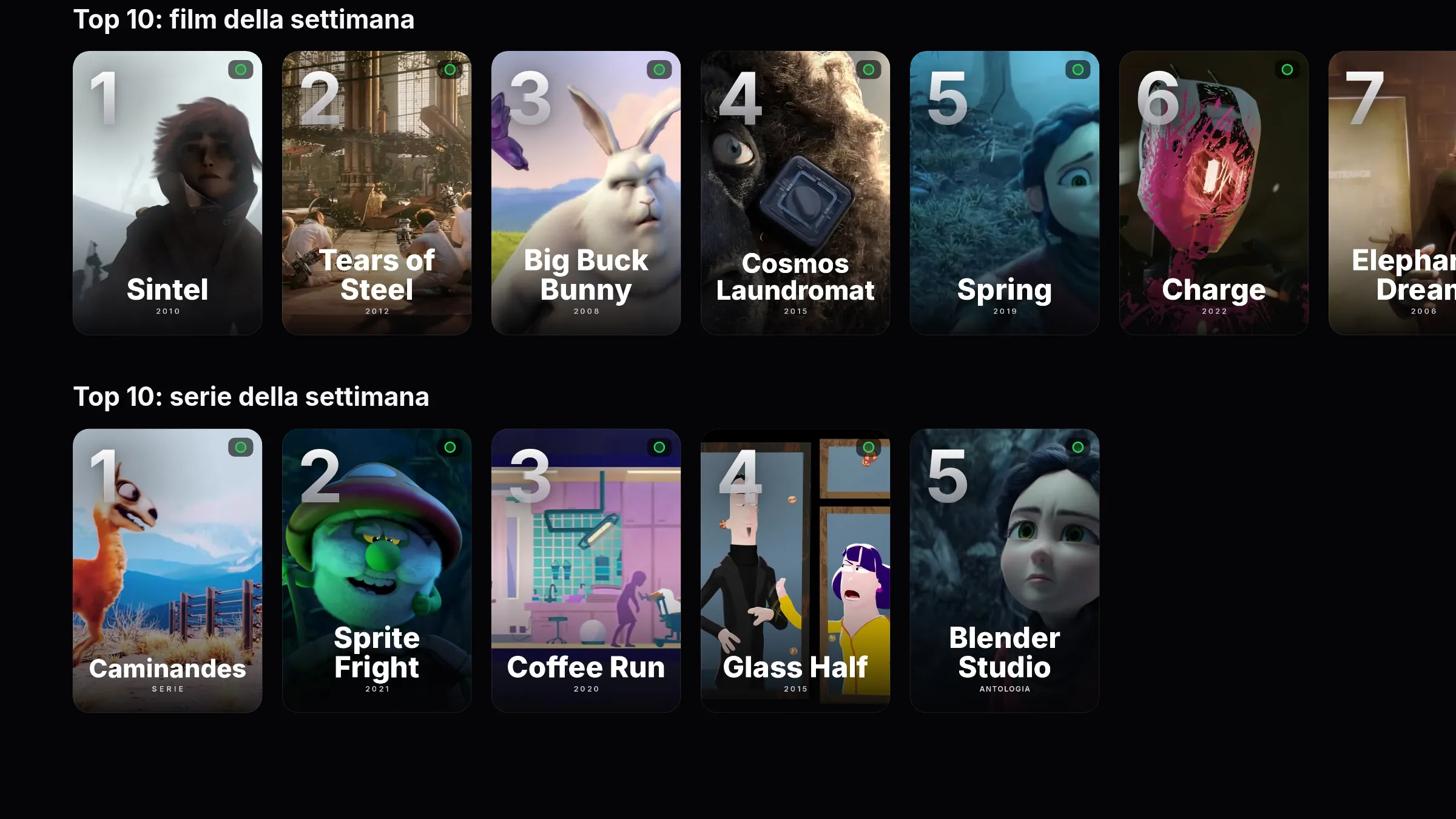 La Top 10 dei film e delle serie della settimana in CTV+