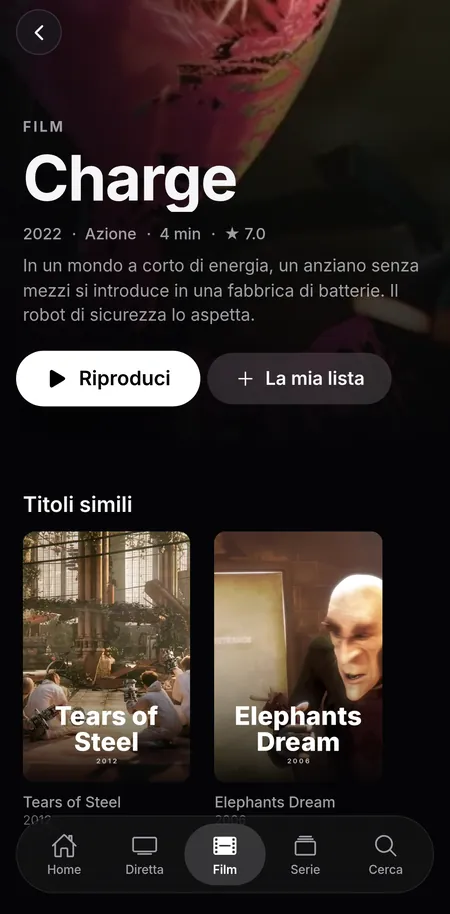 La scheda di un film