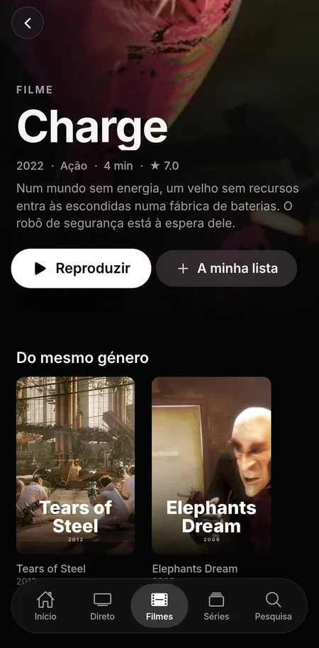 A ficha de um filme