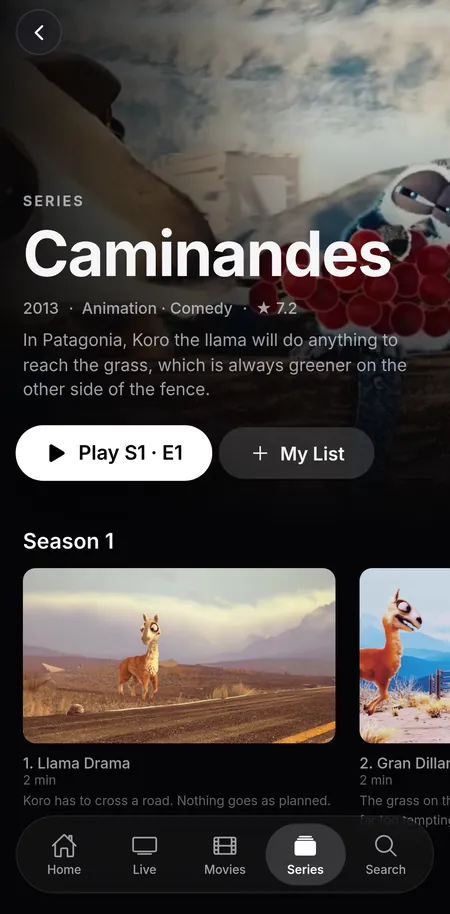 Episodes of a series
