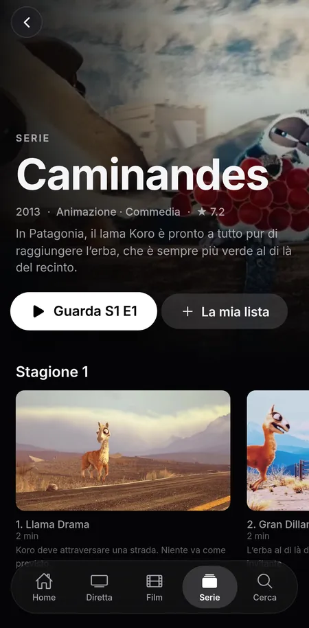 Gli episodi di una serie